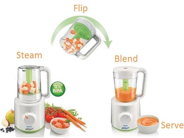 philips avent steamer and blender